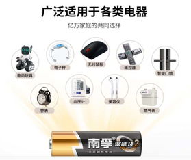 新零售典范蘇寧小店攜手南孚推出“電池以舊煥新”公益活動(dòng)，引領(lǐng)綠色消費(fèi)新風(fēng)尚